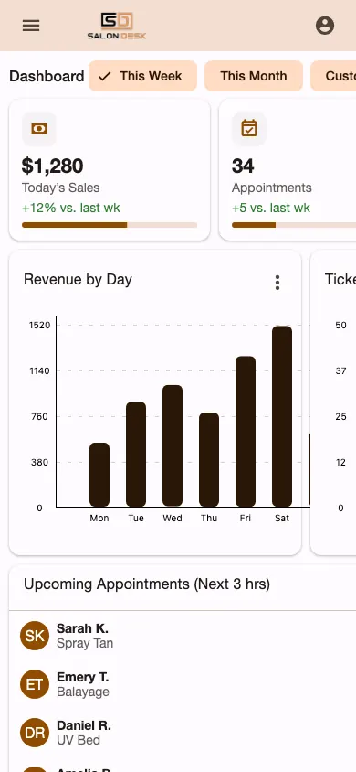 The same dashboard on a phone